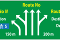 K53 Direction Signs - Pass Your Learners Licence in South Africa