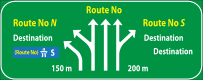 K53 Direction Signs - Pass Your Learners Licence in South Africa